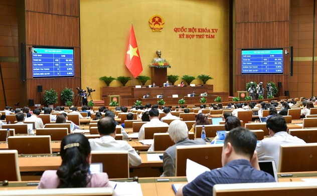 Quốc hội thông qua Nghị quyết về phân bổ ngân sách trung ương năm 2025
