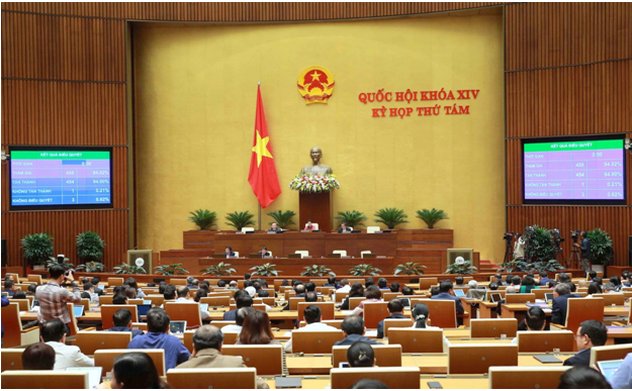 Xây dựng và hoàn thiện hệ thống pháp luật về Kiểm toán nhà nước, đáp ứng yêu cầu kiểm tra, giám sát quản lý, sử dụng tài chính, tài sản công của Nhà nước