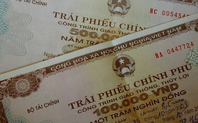7 tháng đầu năm 2023, Kho bạc Nhà nước và Ngân hàng Chính sách xã hội đã huy động được 213.179 tỷ đồng trái phiếu Chính phủ